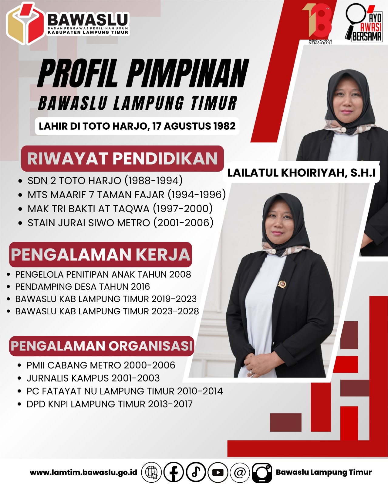 Ketua Bawaslu Lampung Timur