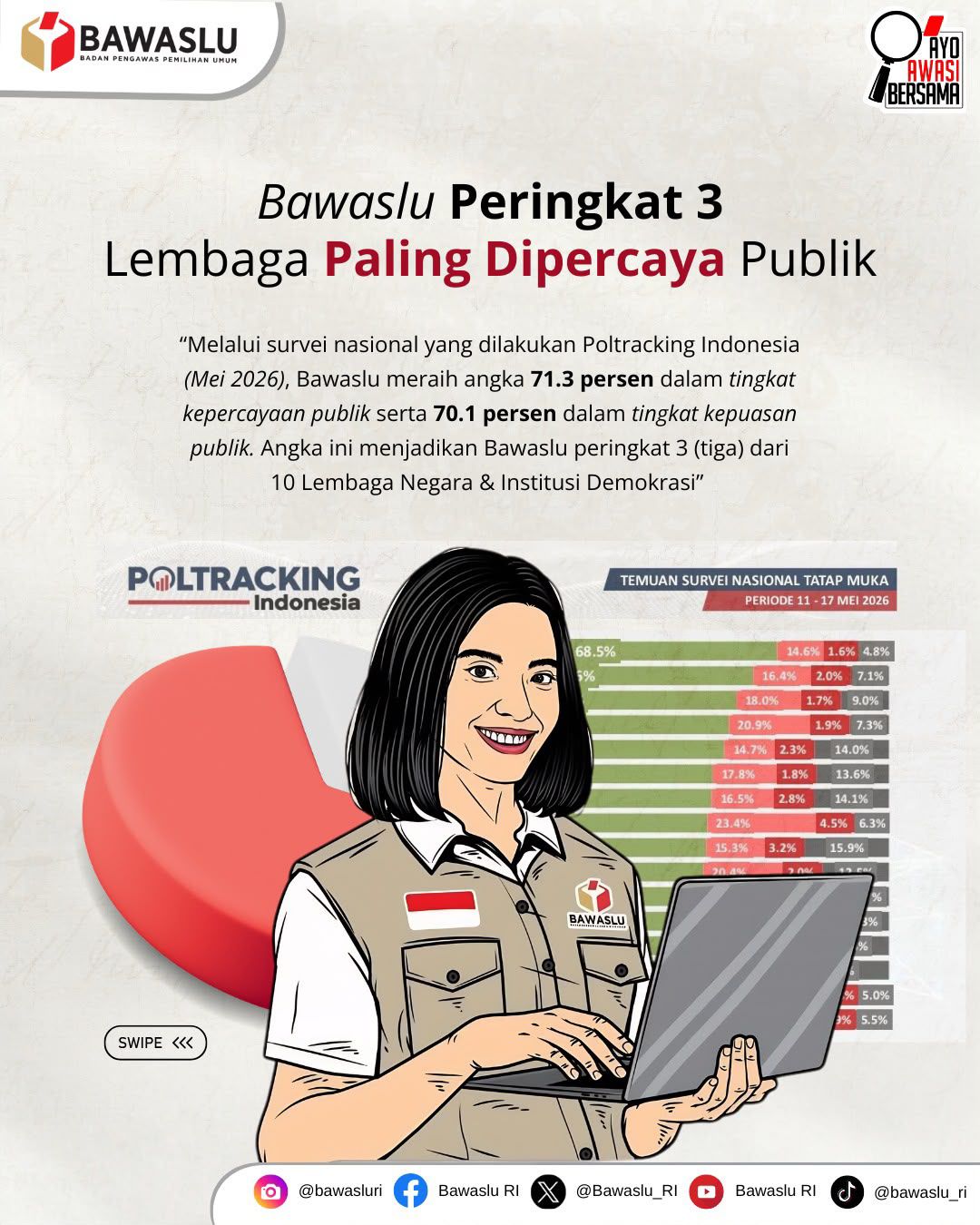 dokumentasi 02