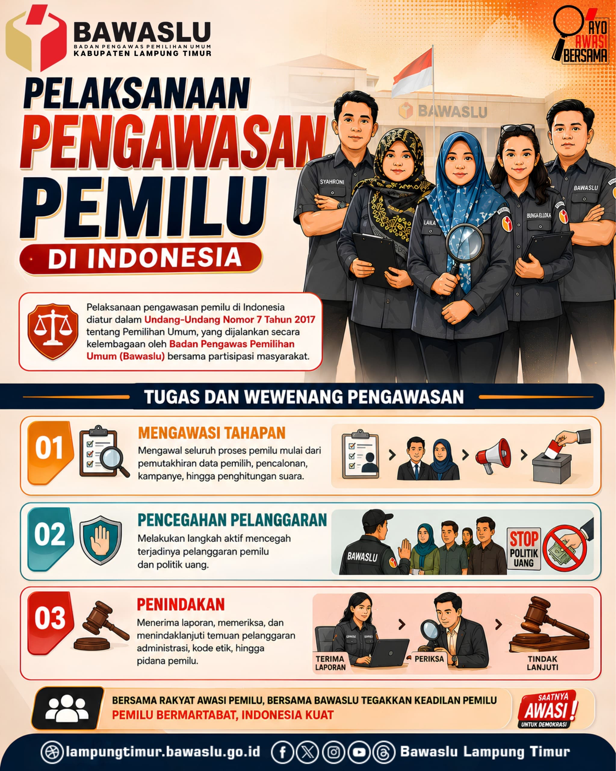 pengawasan