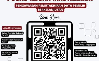 qr code aduan masyarakat
